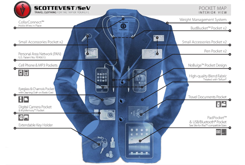 Scottevest for the Gadget hungry frequent Flier